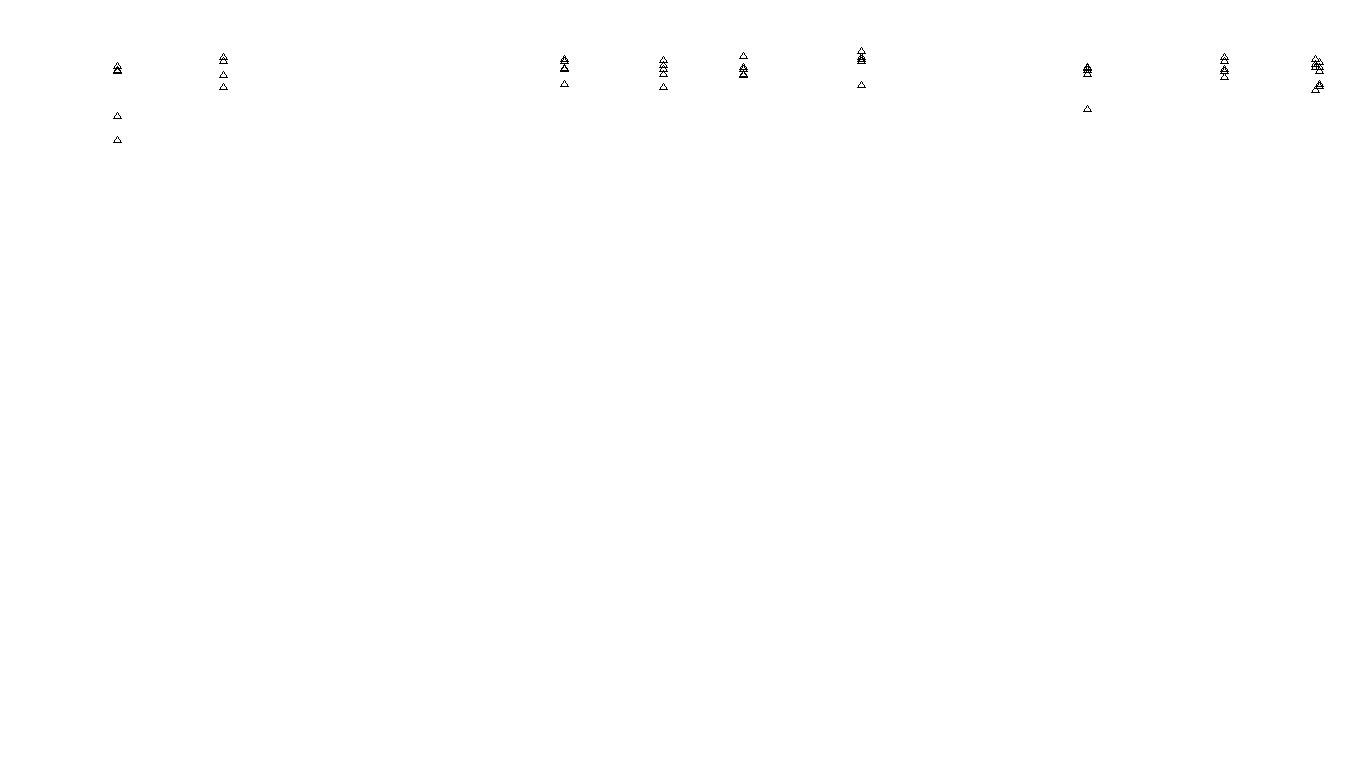 FORWARD6 linux-openbsd-splice-tcp6-ip3rev receiver