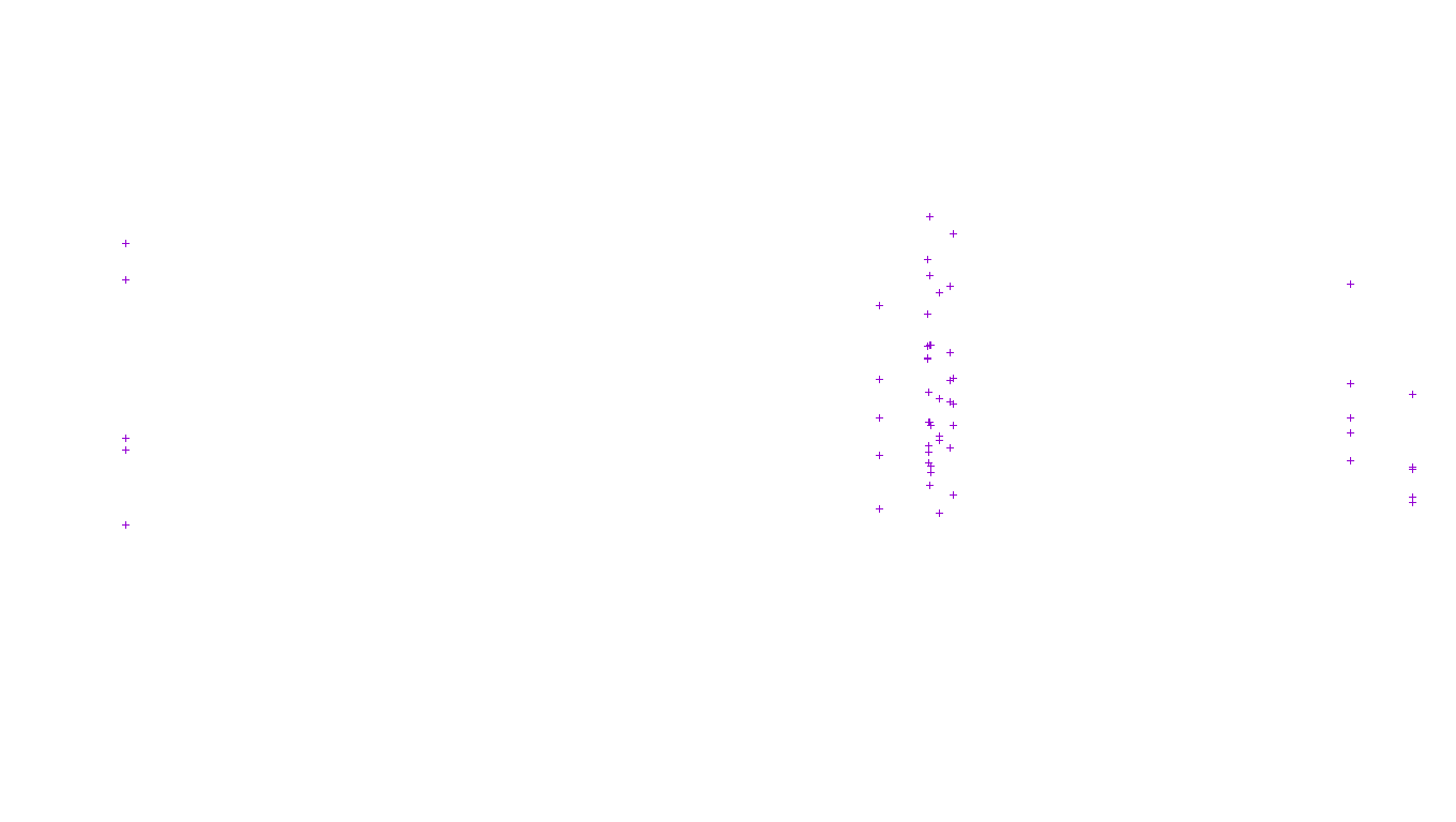 FORWARD6 linux-openbsd-linux-forward-tcp6-ip3fwd-parallel receiver