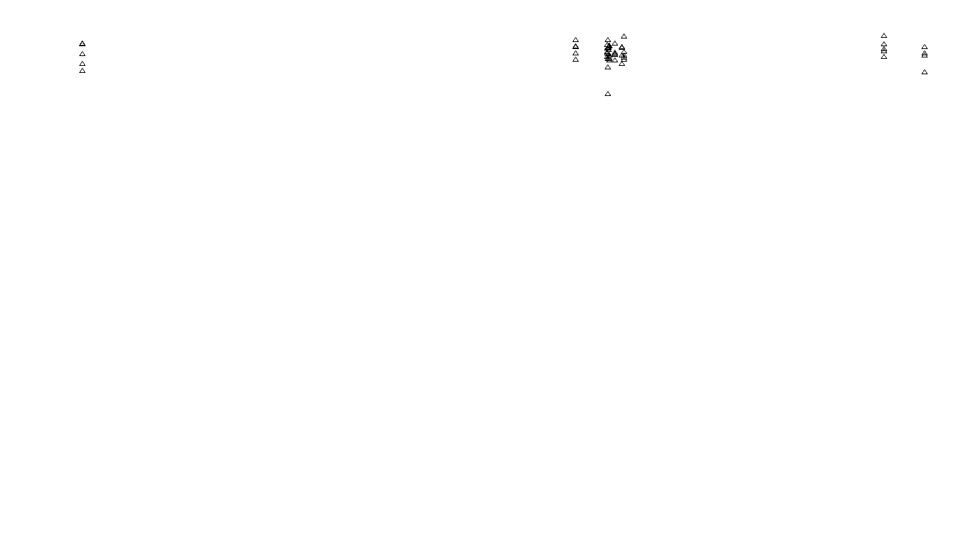 FORWARD6 linux-openbsd-splice-tcp6-ip3rev receiver