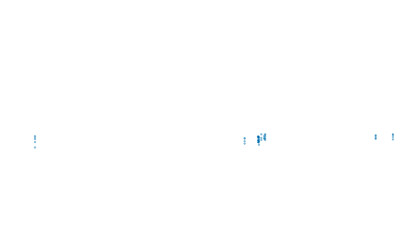 FORWARD linux-openbsd-openbsd-splice-tcp-ip3rev receiver