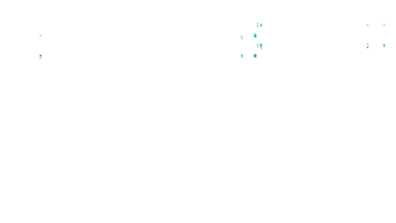 TCP openbsd-openbsd-stack-tcp-ip3fwd-single receiver