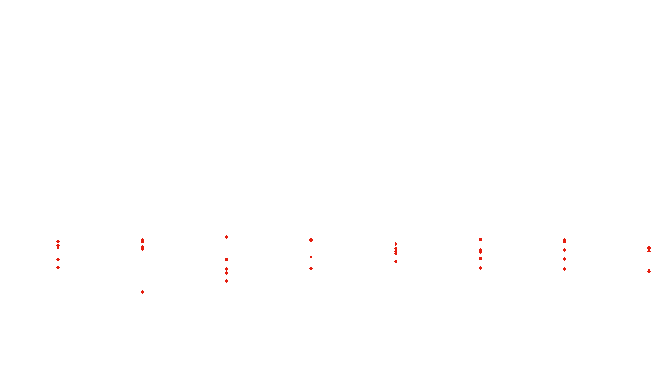 FORWARD6 linux-openbsd-splice-tcp6-ip3fwd receiver