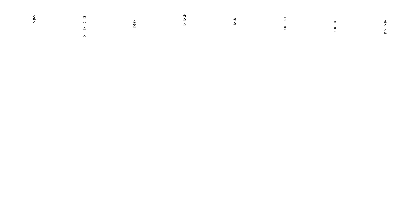 FORWARD6 linux-openbsd-splice-tcp6-ip3rev receiver