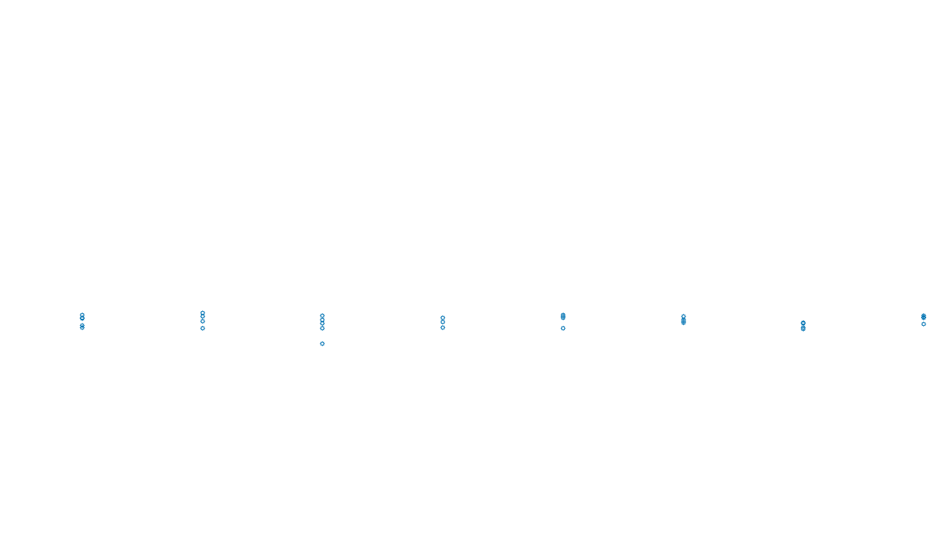 FORWARD linux-openbsd-openbsd-splice-tcp-ip3rev receiver