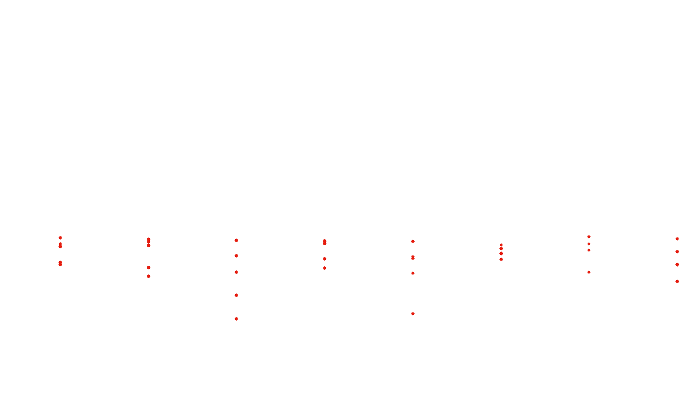 FORWARD linux-openbsd-splice-tcp-ip3fwd receiver