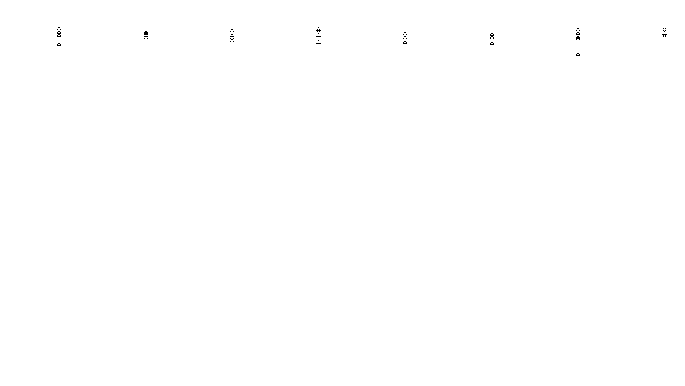 FORWARD linux-openbsd-splice-tcp-ip3rev receiver