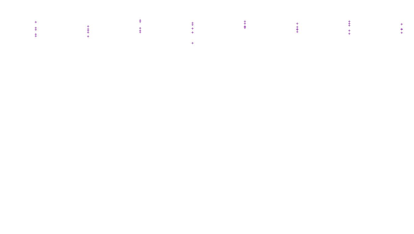 LINUX openbsd-linux-stack-tcp-ip3fwd-parallel receiver