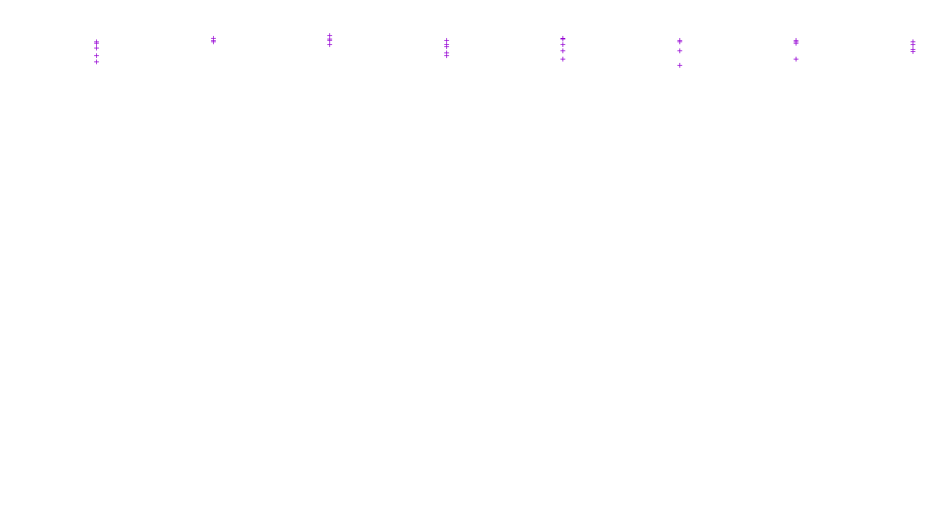 TCP6 openbsd-openbsd-stack-tcp6-ip3fwd-parallel receiver