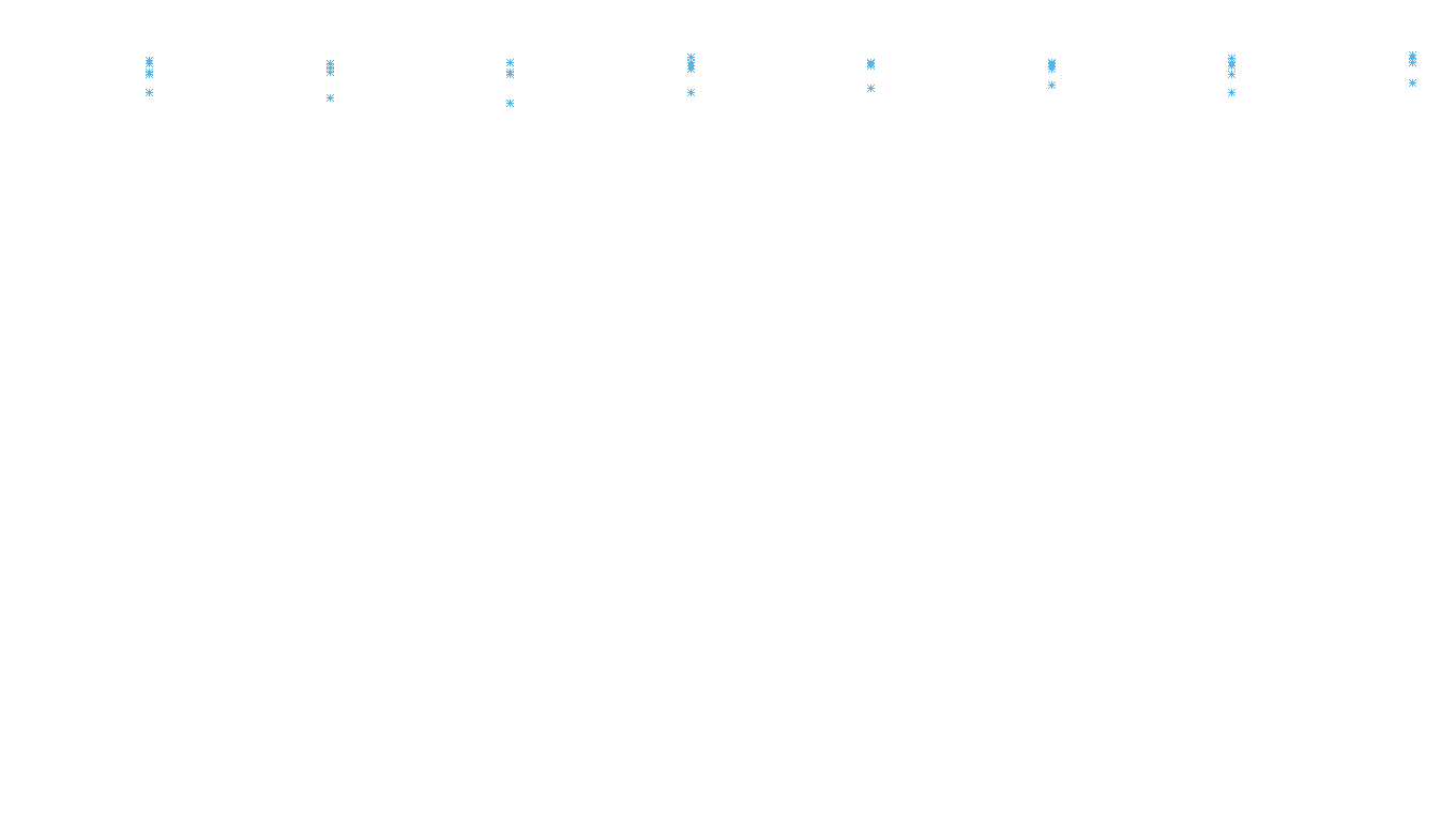 TCP openbsd-openbsd-stack-tcp-ip3rev-parallel receiver