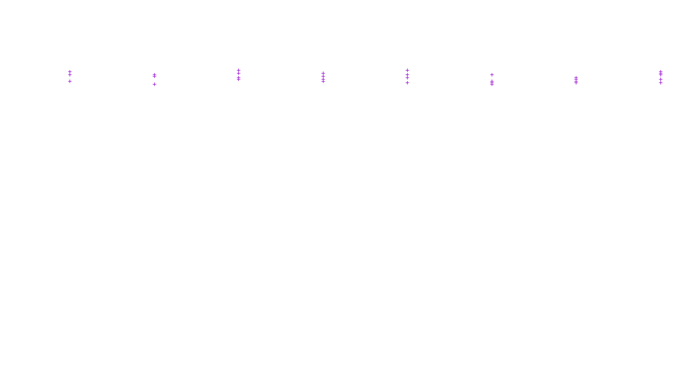 UDP openbsd-openbsd-stack-udp-ip3fwd receiver