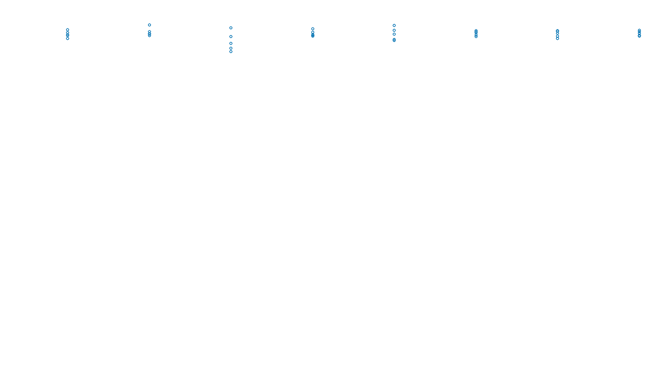 UDP openbsd-openbsd-stack-udpbench-long-send send