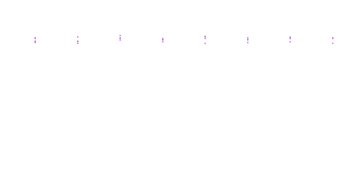 UDP openbsd-openbsd-stack-udp-ip3fwd receiver