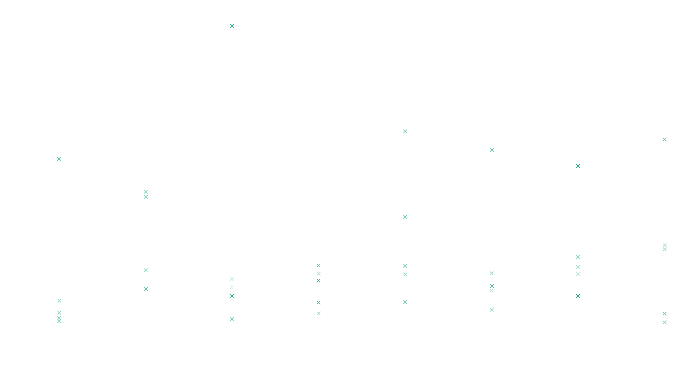 FORWARD linux-openbsd-linux-forward-tcp-ip3rev-parallel receiver