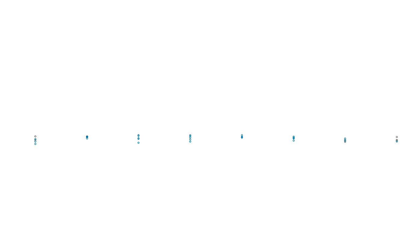 FORWARD linux-openbsd-openbsd-splice-tcp-ip3rev receiver