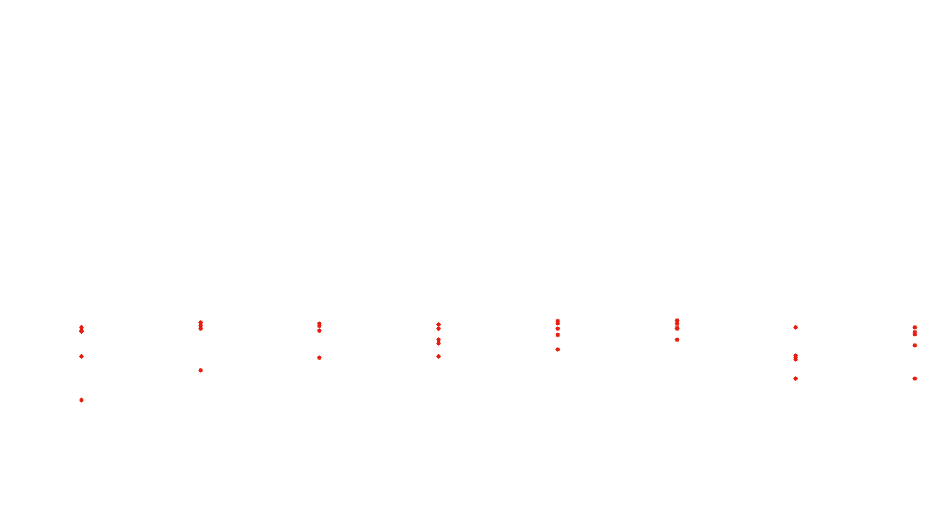 FORWARD linux-openbsd-splice-tcp-ip3fwd receiver