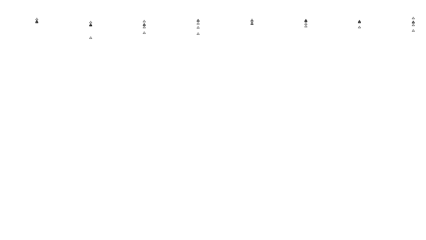 FORWARD linux-openbsd-splice-tcp-ip3rev receiver