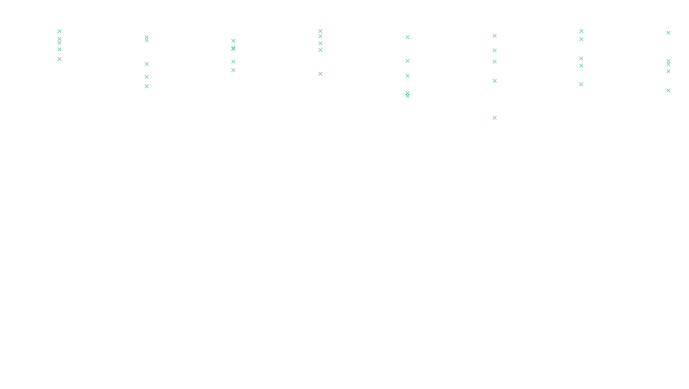 LINUX openbsd-linux-stack-tcp-ip3fwd-single receiver