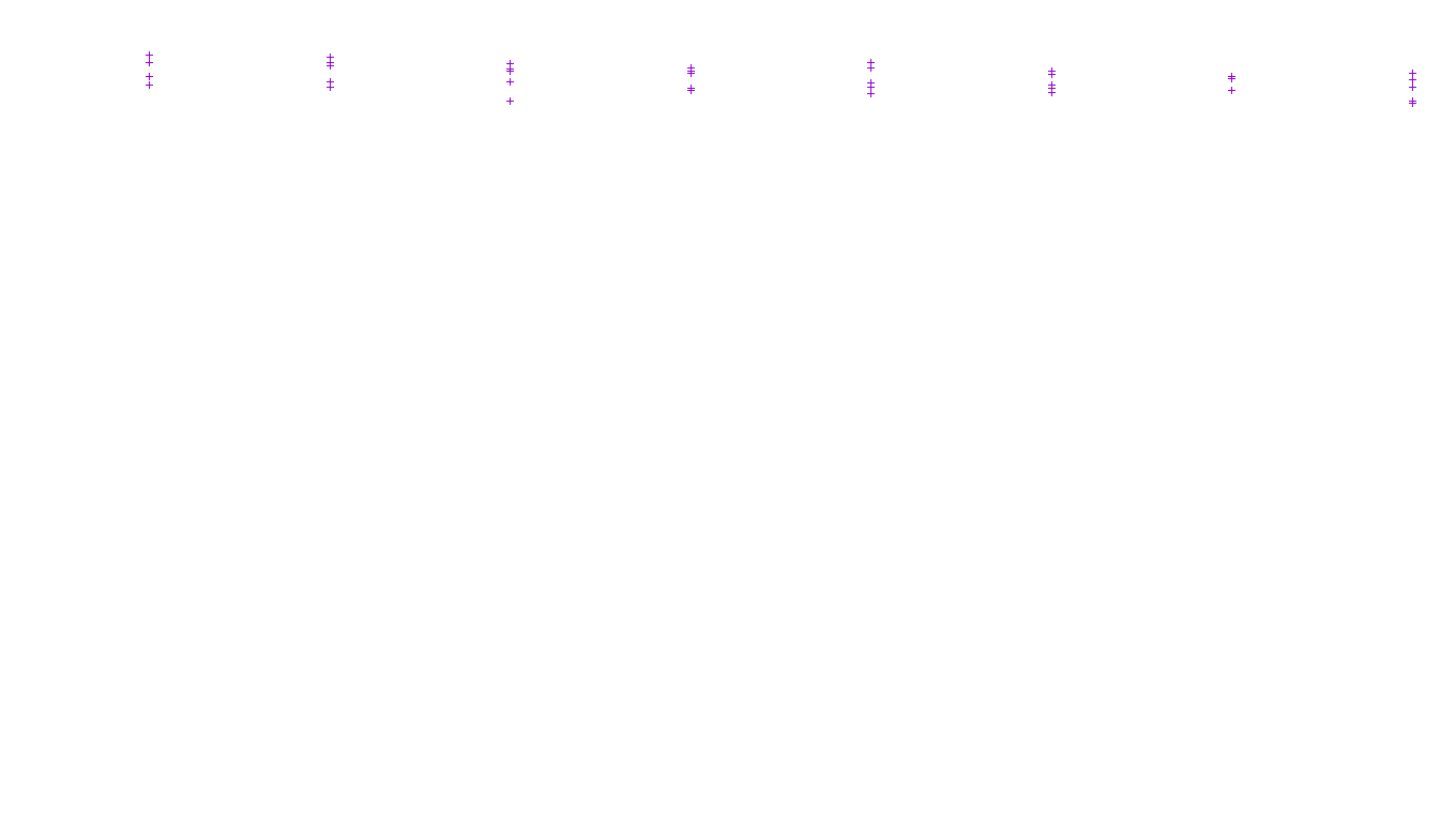 TCP openbsd-openbsd-stack-tcp-ip3fwd-parallel receiver