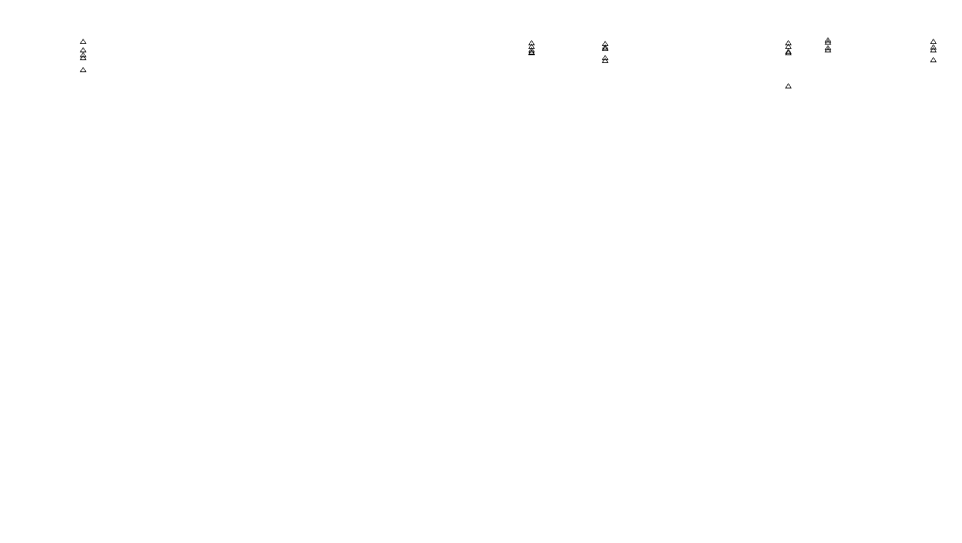 FORWARD linux-openbsd-splice-tcp-ip3rev receiver