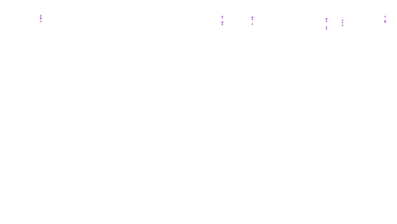 TCP6 openbsd-openbsd-stack-tcp6-ip3fwd-parallel receiver