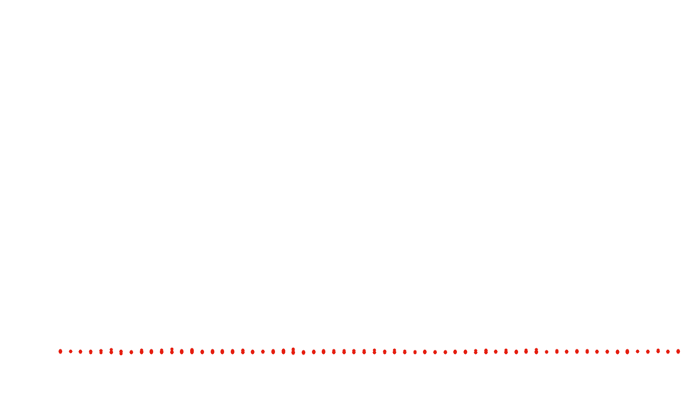 FRAG6 openbsd-linux-empty-udp6 recv