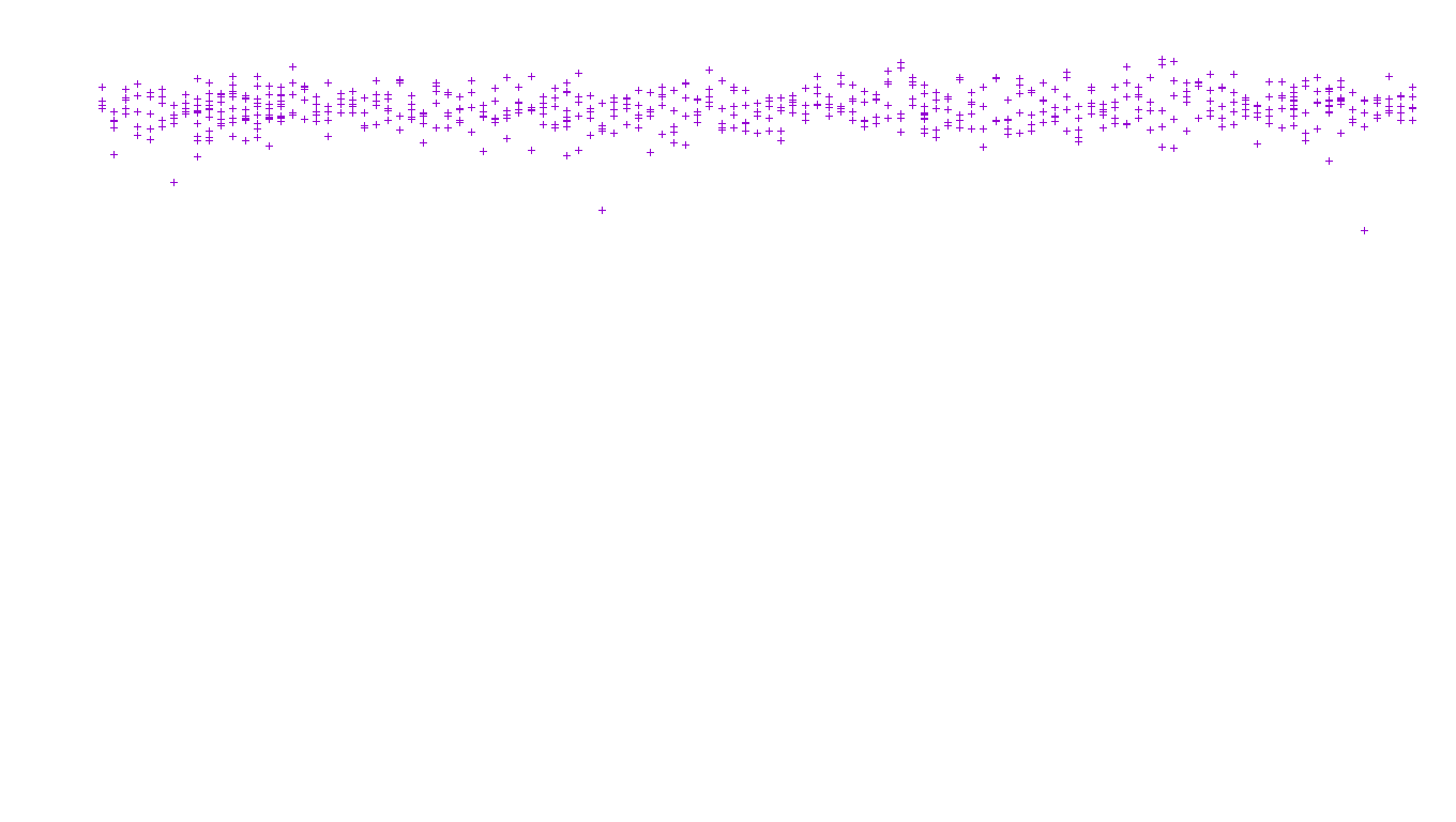 FS file-system files