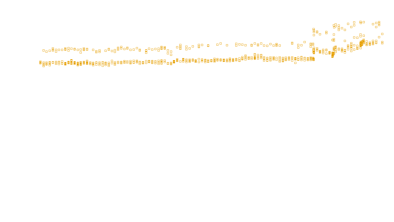 TCP6 openbsd-openbsd-stack-tcp6bench-single sender