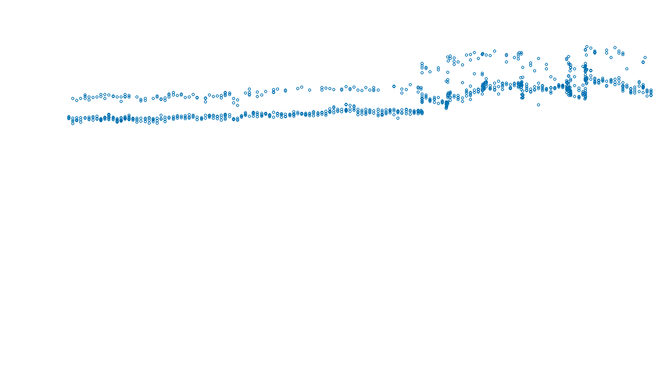 TCP6 openbsd-openbsd-stack-tcp6bench-single sender