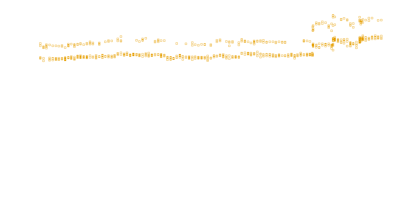 TCP openbsd-openbsd-stack-tcpbench-single sender