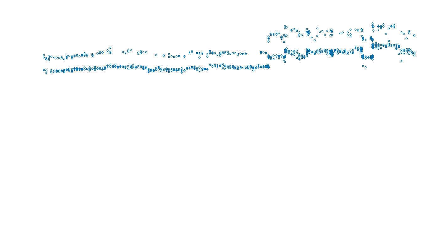 TCP openbsd-openbsd-stack-tcpbench-single sender