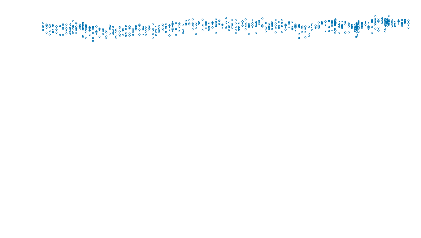 UDP6 openbsd-openbsd-stack-udp6bench-long-send send