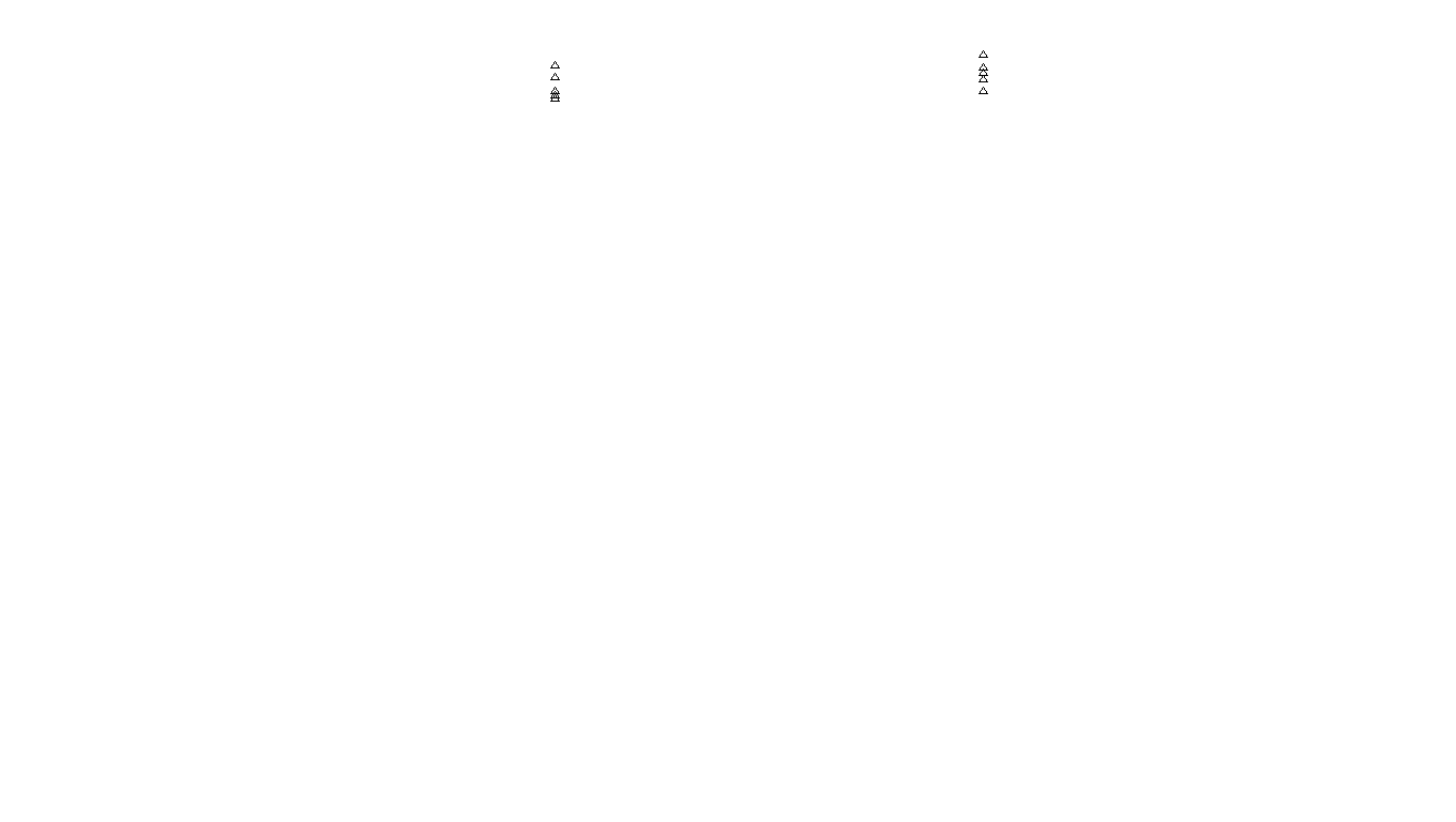 FORWARD6 linux-openbsd-splice-tcp6-ip3rev receiver