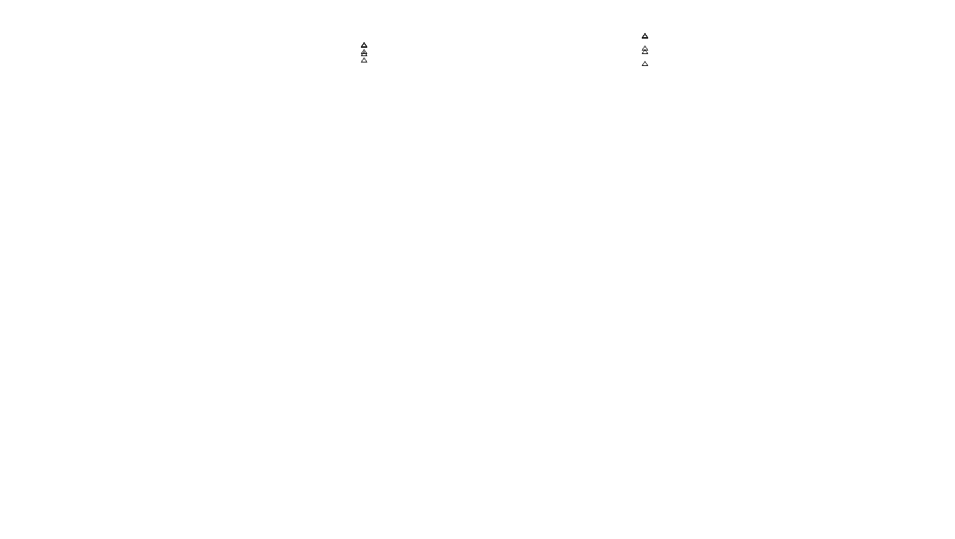 FORWARD linux-openbsd-splice-tcp-ip3rev receiver