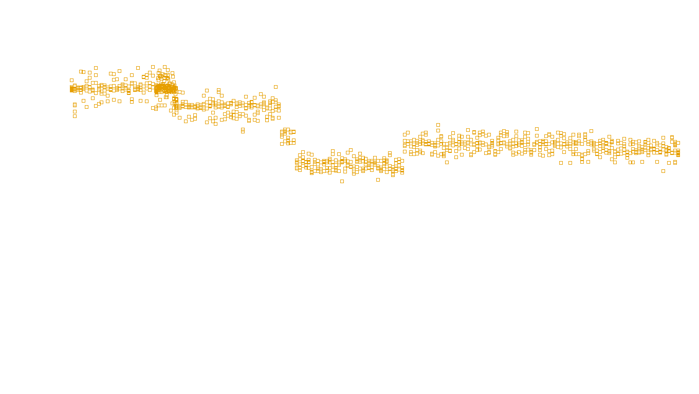 TCP openbsd-openbsd-stack-tcpbench-single-old sender