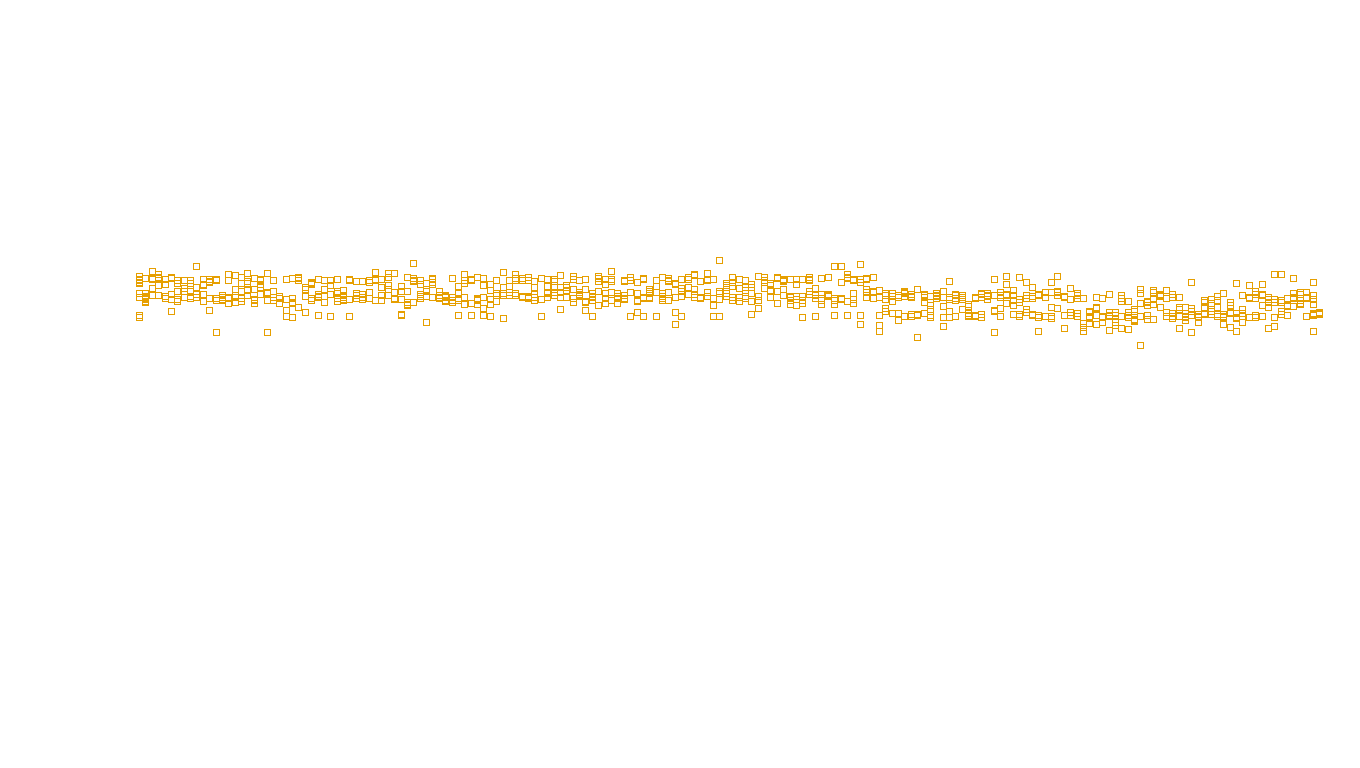 TCP openbsd-openbsd-stack-tcpbench-single-old sender