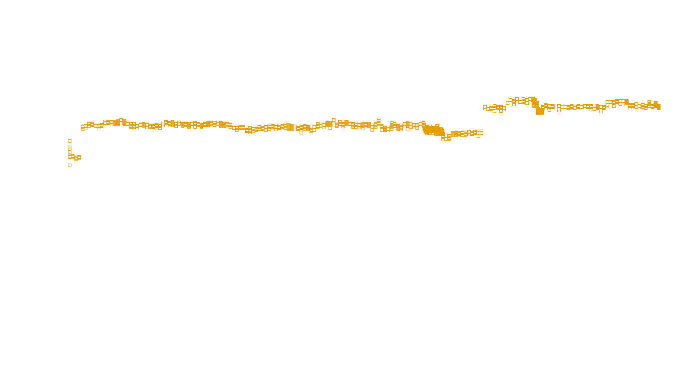 TCP openbsd-openbsd-stack-tcpbench-single-old sender