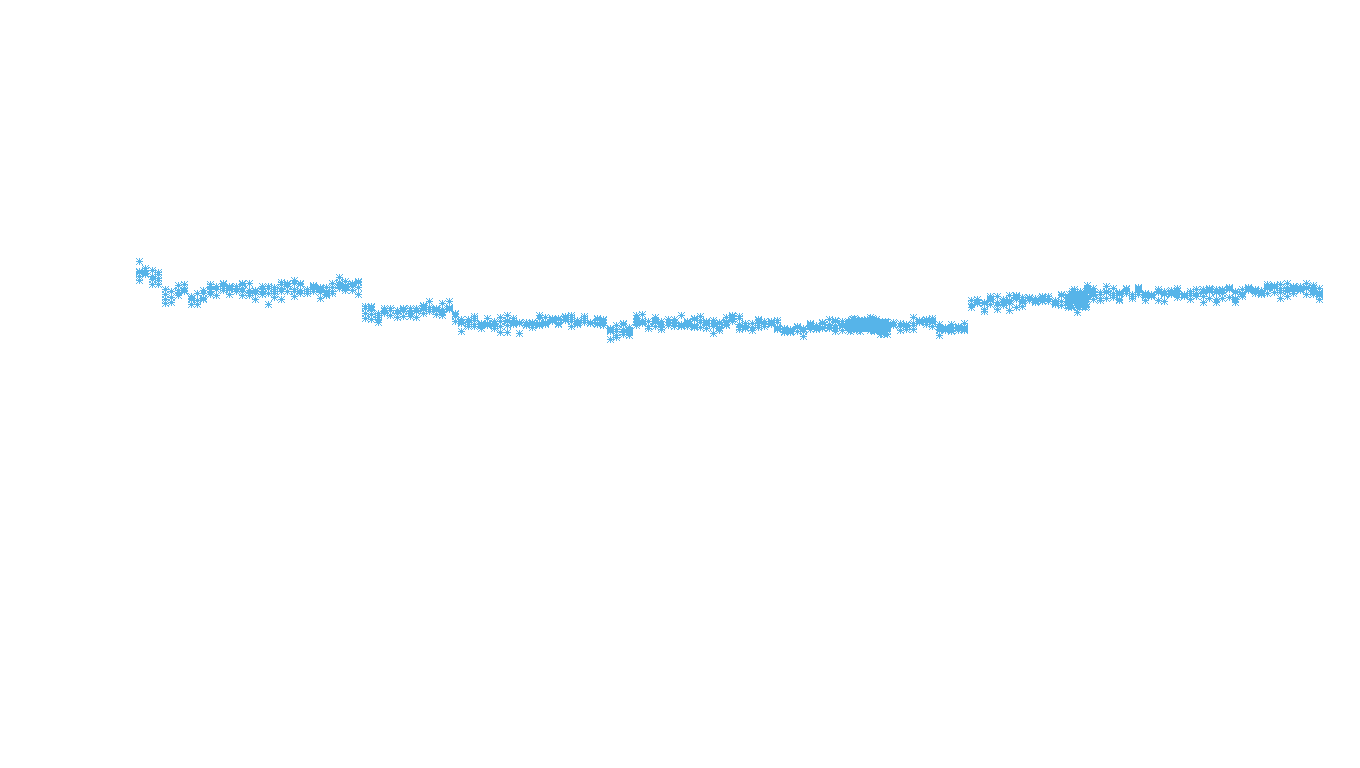 UDP openbsd-openbsd-stack-udpbench-long-recv-old recv