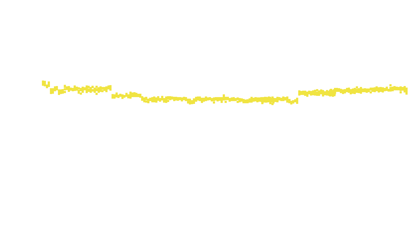 UDP openbsd-openbsd-stack-udpbench-long-send-old recv