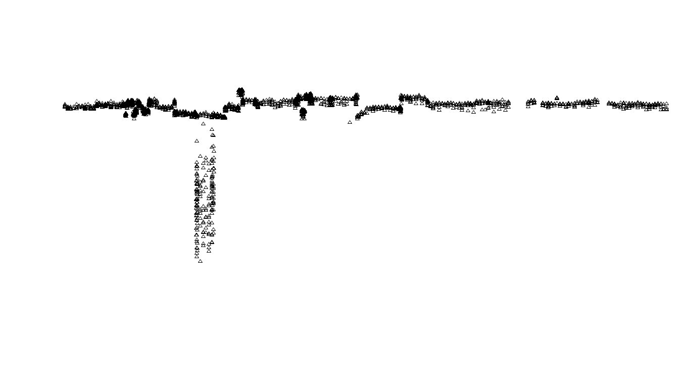 TCP openbsd-openbsd-stack-tcpbench-single-old sender