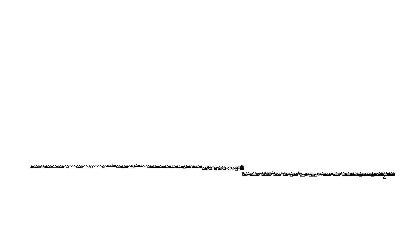 FORWARD6 linux-openbsd-splice-tcp6-ip3rev receiver