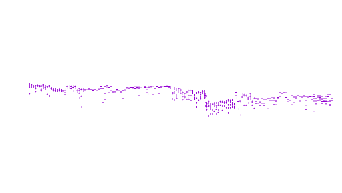 FORWARD linux-openbsd-linux-forward-tcp-ip3fwd receiver