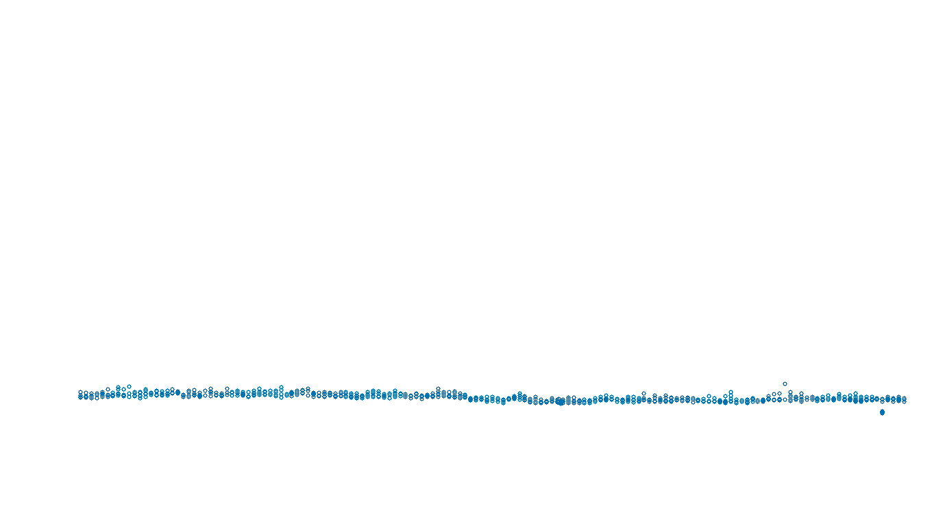 FORWARD linux-openbsd-openbsd-splice-tcp-ip3rev receiver