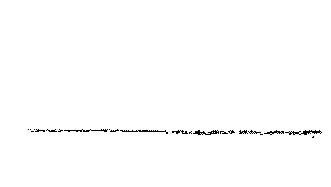 FORWARD linux-openbsd-splice-tcp-ip3rev receiver