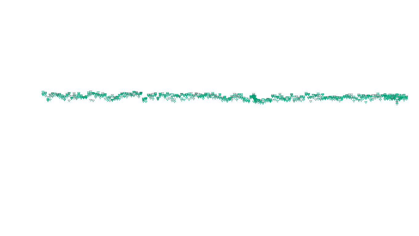 UDP openbsd-openbsd-stack-udpbench-long-send send