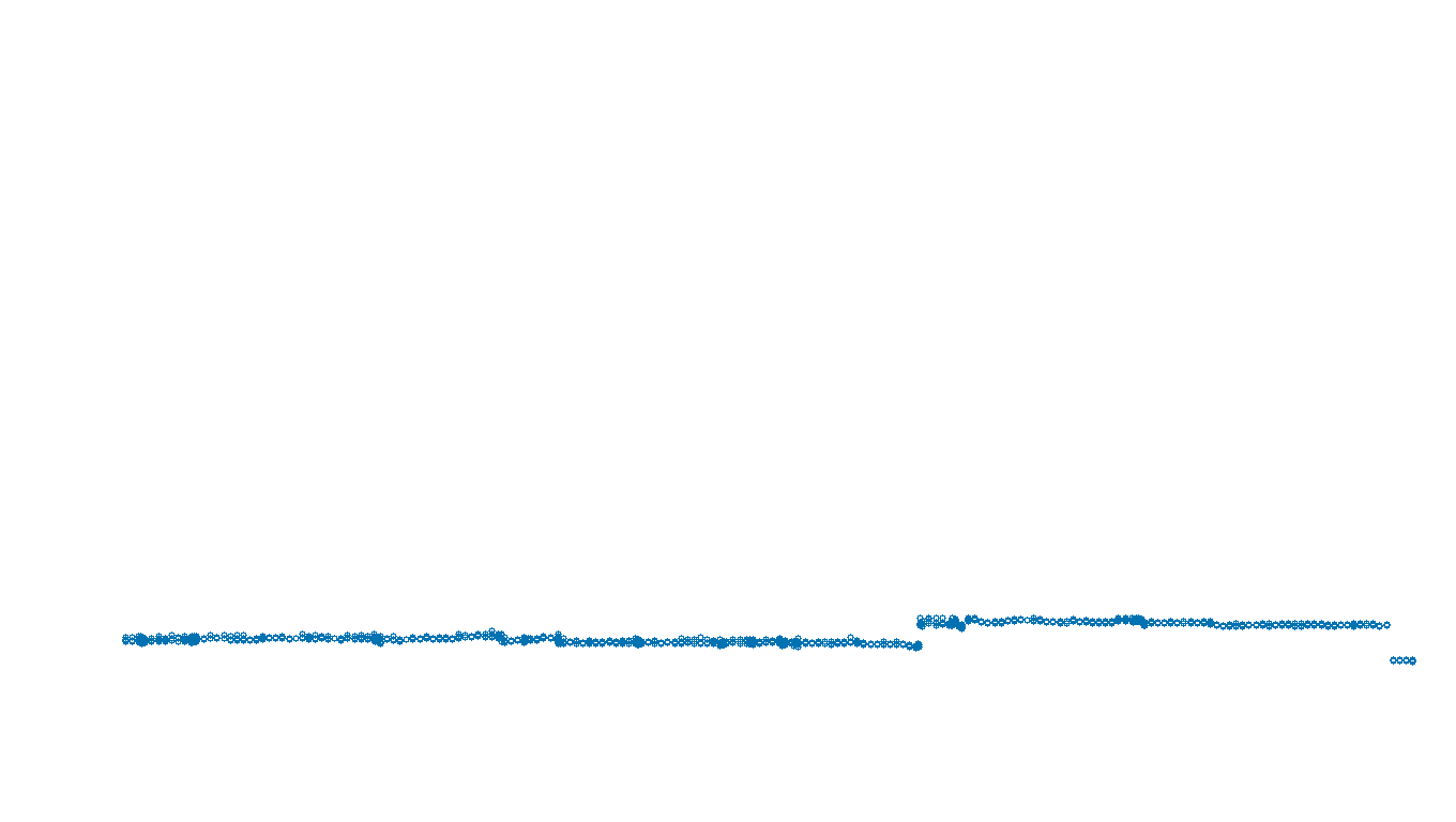 FORWARD6 linux-openbsd-openbsd-splice-tcp6-ip3rev receiver