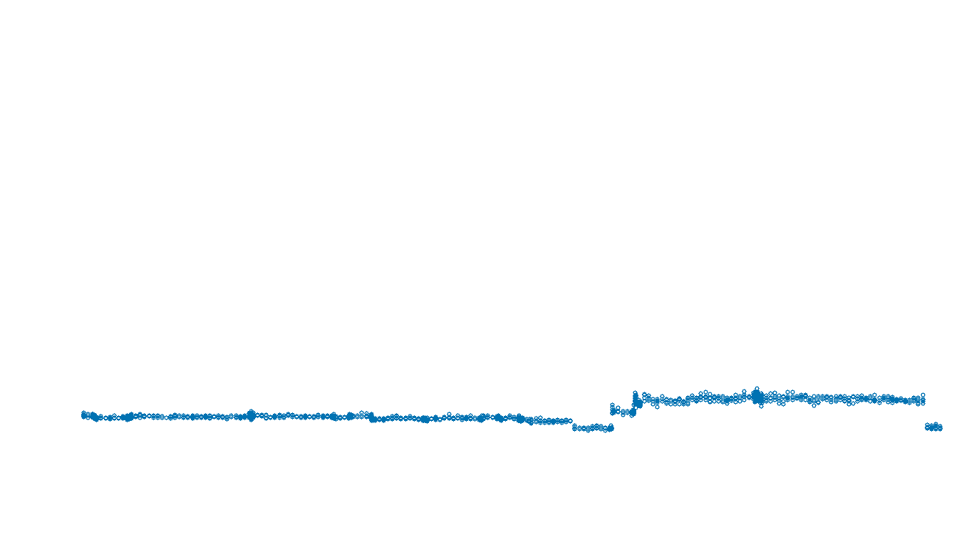 FORWARD linux-openbsd-openbsd-splice-tcp-ip3rev receiver