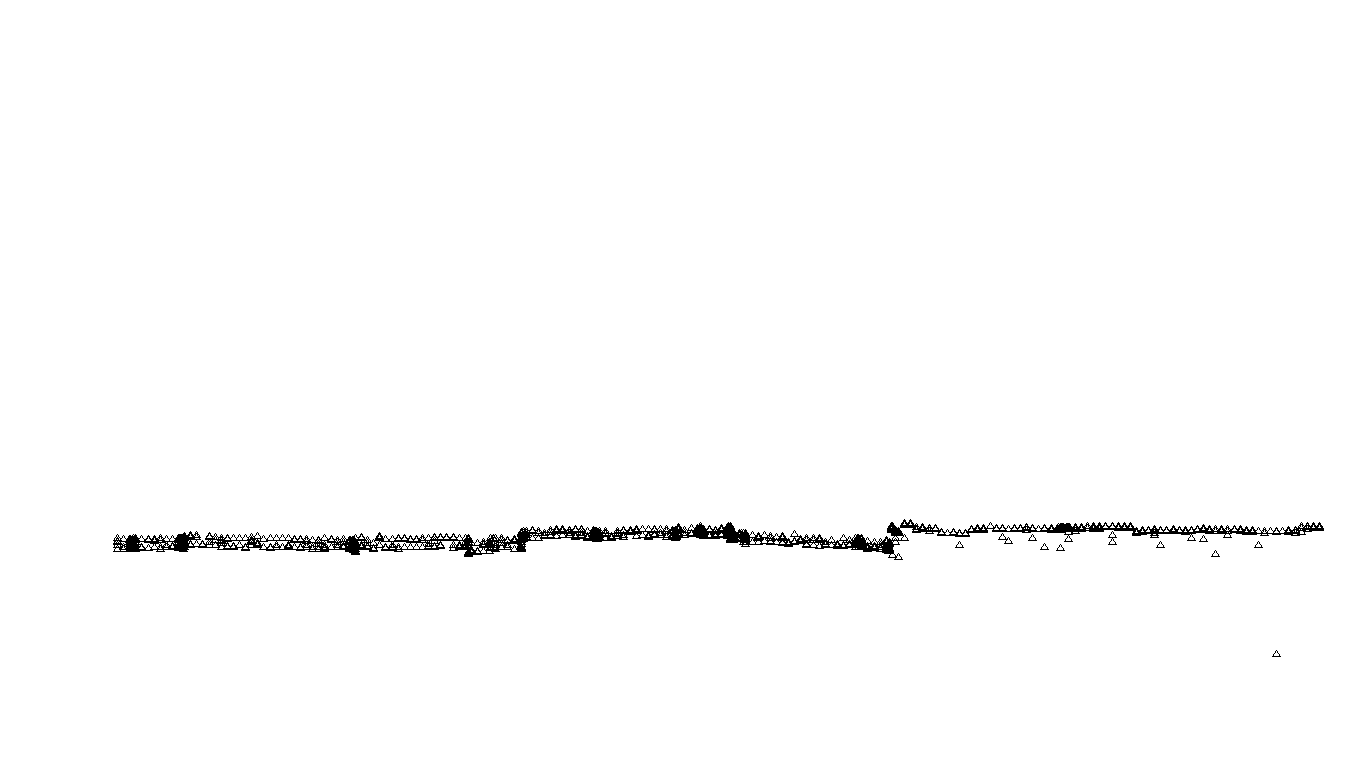 FORWARD linux-openbsd-splice-tcp-ip3rev receiver