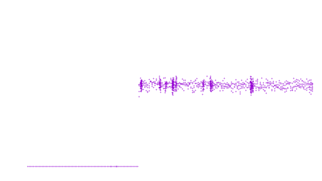 IPSEC linux-openbsd-ipsec-openbsd-linux-tcp-ip3fwd receiver