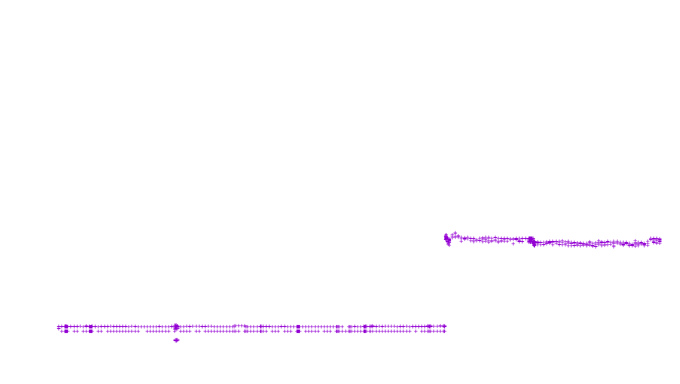 LINUX6 openbsd-linux-stack-tcp6-ip3fwd receiver