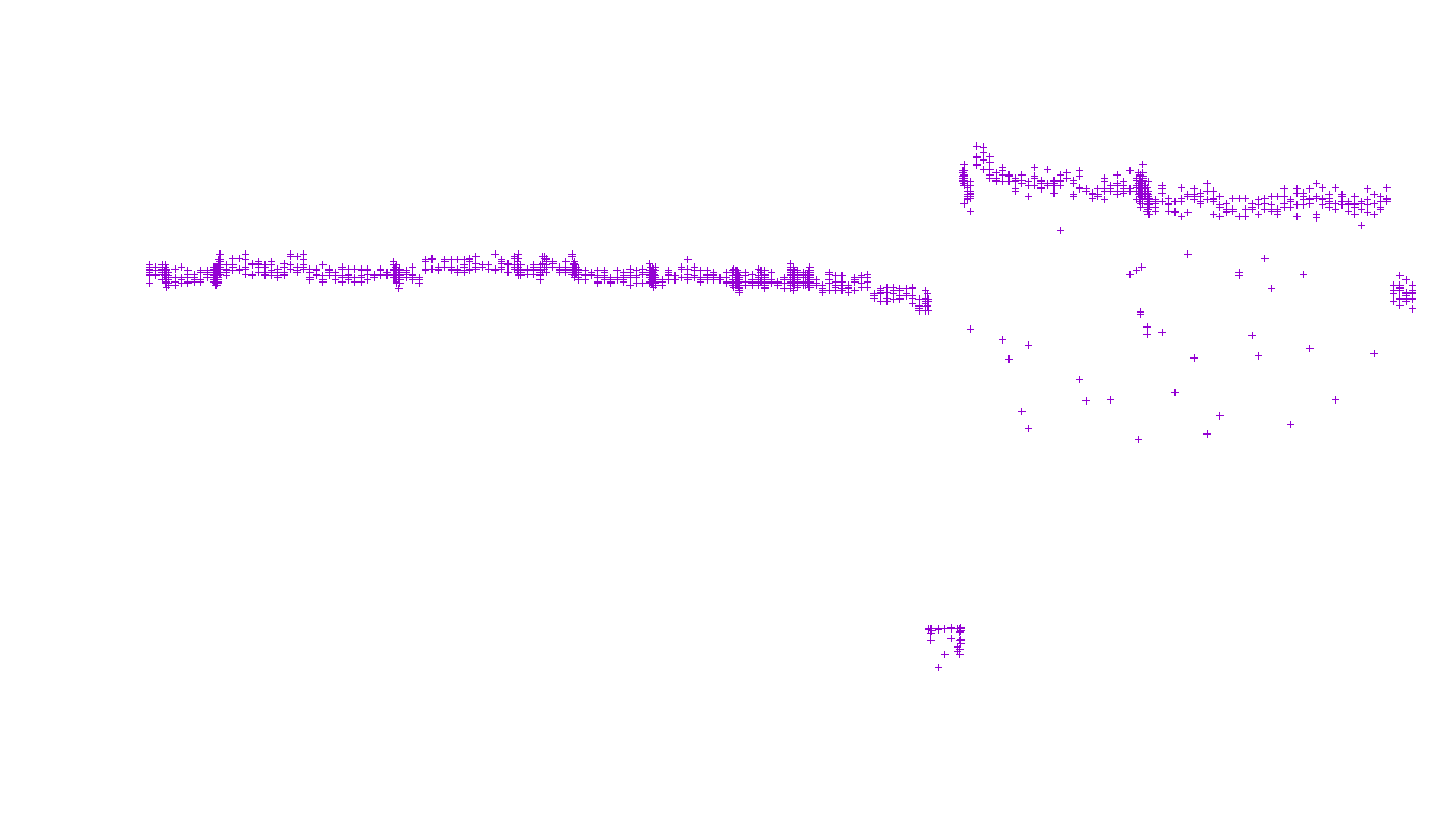 TCP6 openbsd-openbsd-stack-tcp6-ip3fwd receiver